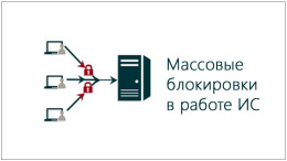 Блокировки в работе ИТ и SQL СУБД